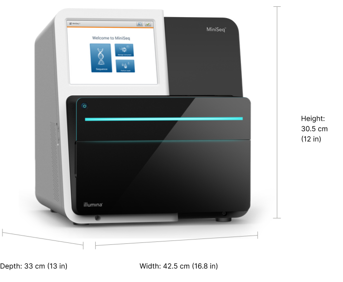 MiniSeq instrument specifications 